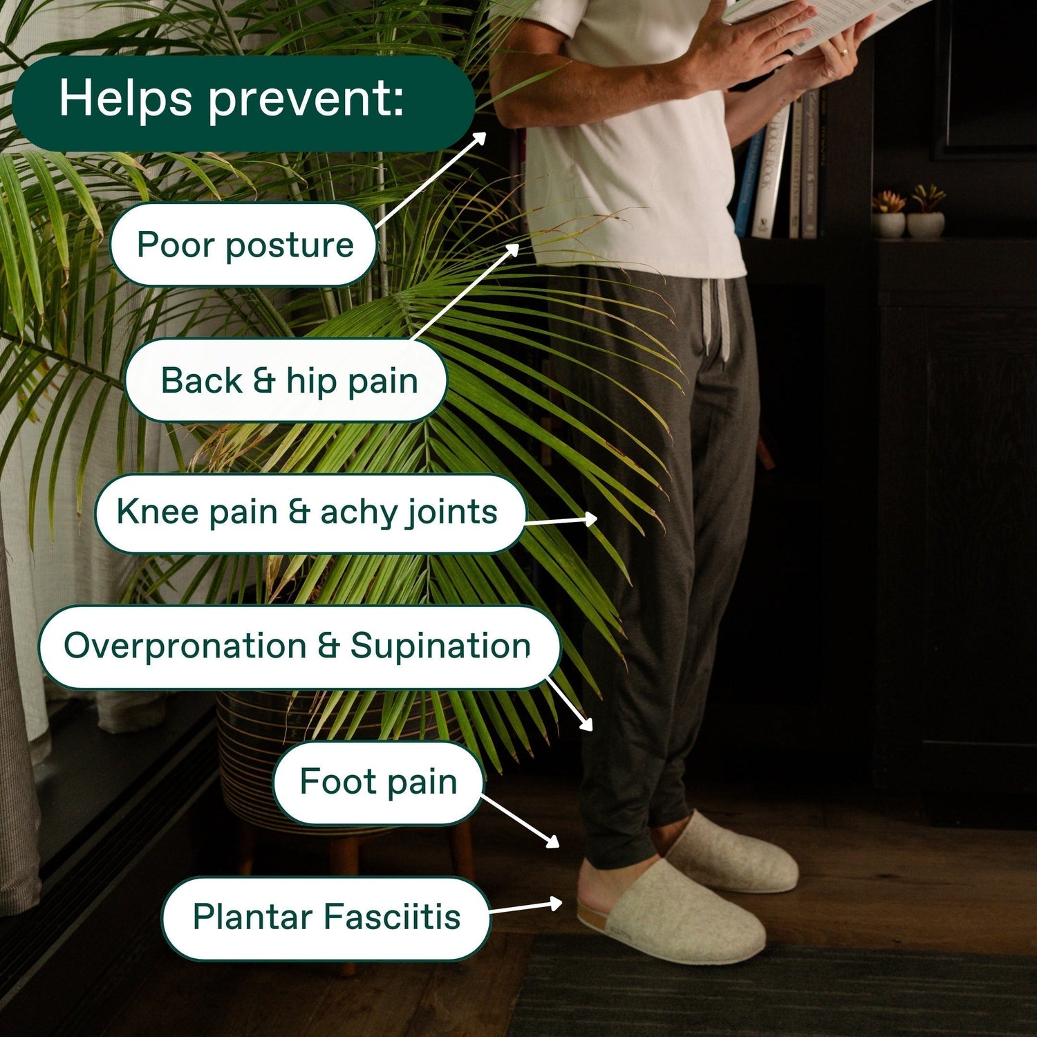 Best Insoles for Back, Hip, and Knee Pain