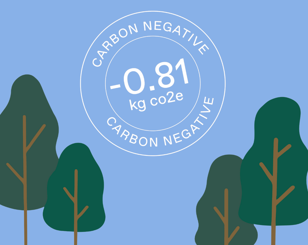 Fulton insoles are carbon negative.