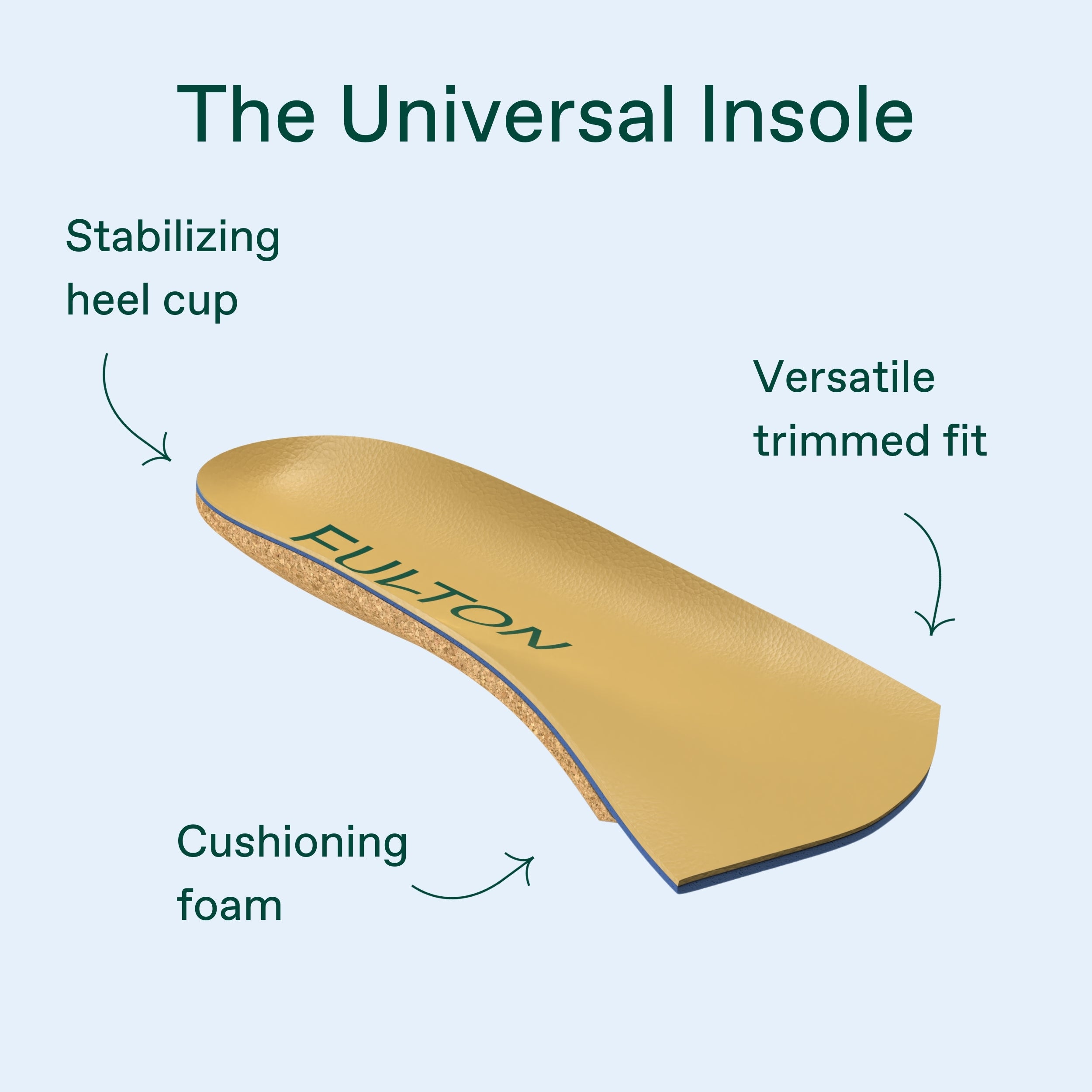 The Universal Insole
