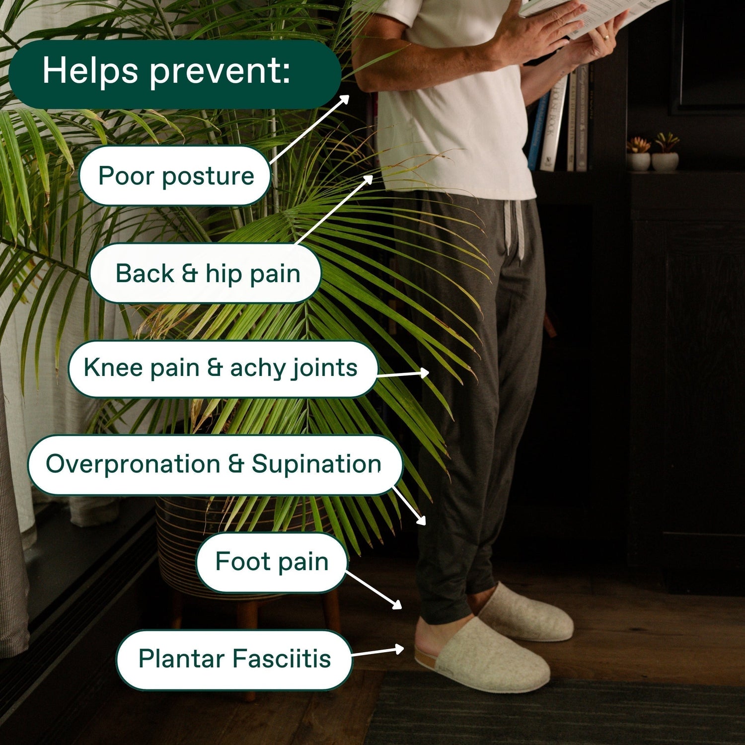 Best Insoles for Back, Hip, and Knee Pain