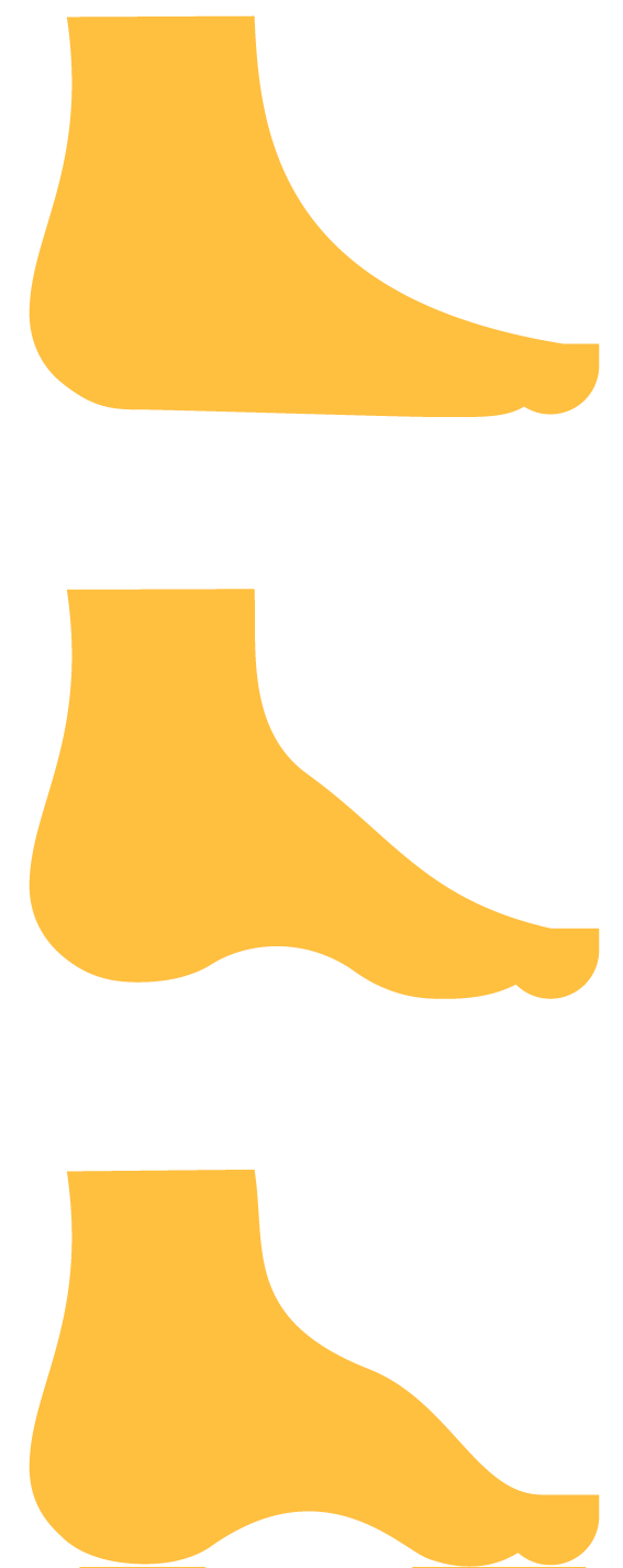 Choosing the Best Arch Support Insoles for High Arches & Flat Feet in 2025: A Complete Guide